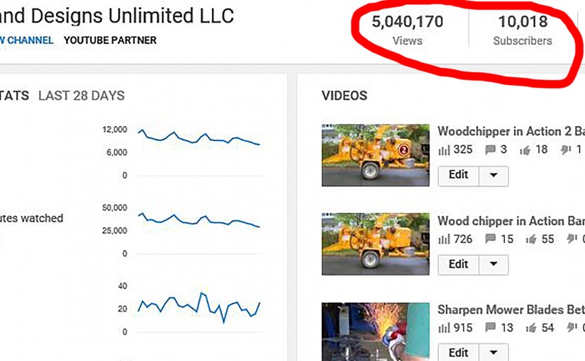 5,000,000 YouTube Views